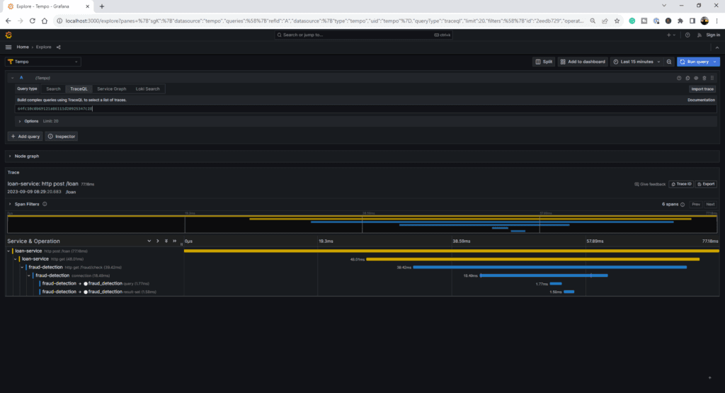 Tempo Dashboard